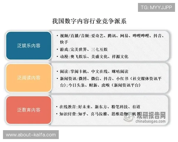 凯发线上登录平台全面升级助力用户体验提升实现多元化娱乐新突破